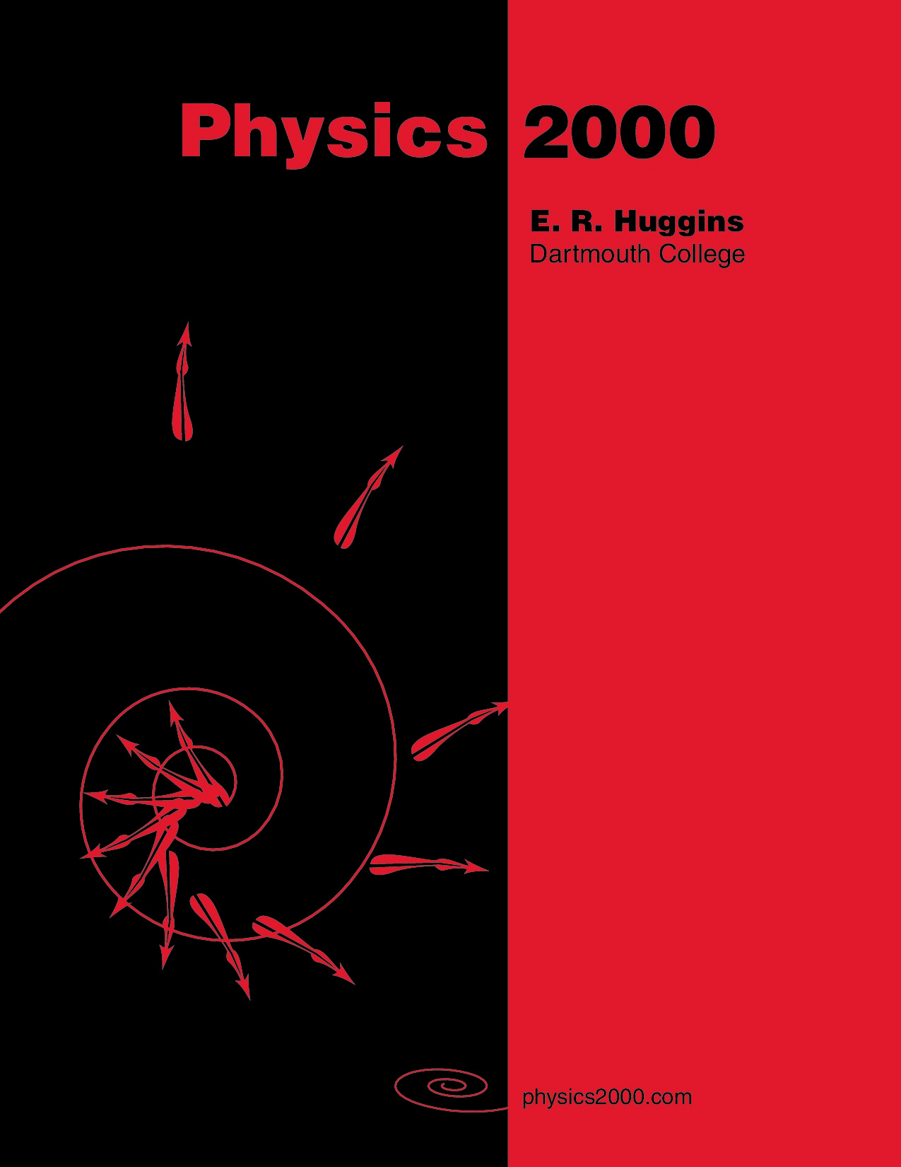 Ch 2 Vectors cr